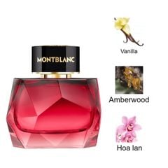 Nước Hoa Nữ Montblanc Signature Elixir EDP 90ml