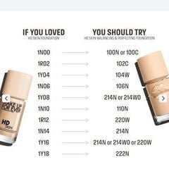 [mẫu mới] Kem Nền Make Up For Ever Hd Skin Undetectable Longwear Foundation (30ml) #101N