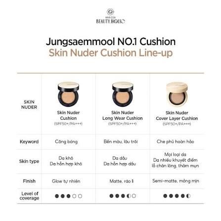 Phấn Nước Jung Saem Mool Essential Skin Nuder Cushion 14g #fair light