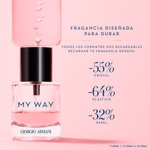 [chiết 10ml] MY WAY GIORGIO ARMANI EDP