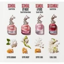 [chiết 10ml] Nước hoa nữ jean Paul Gaultier Scandal Le Parfum