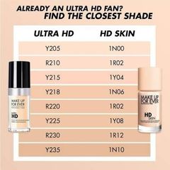[mẫu mới] Kem Nền Che Khuyết Điểm Lâu Trôi Make Up For Ever Hd Skin Undetectable Longwear Foundation (30ml)