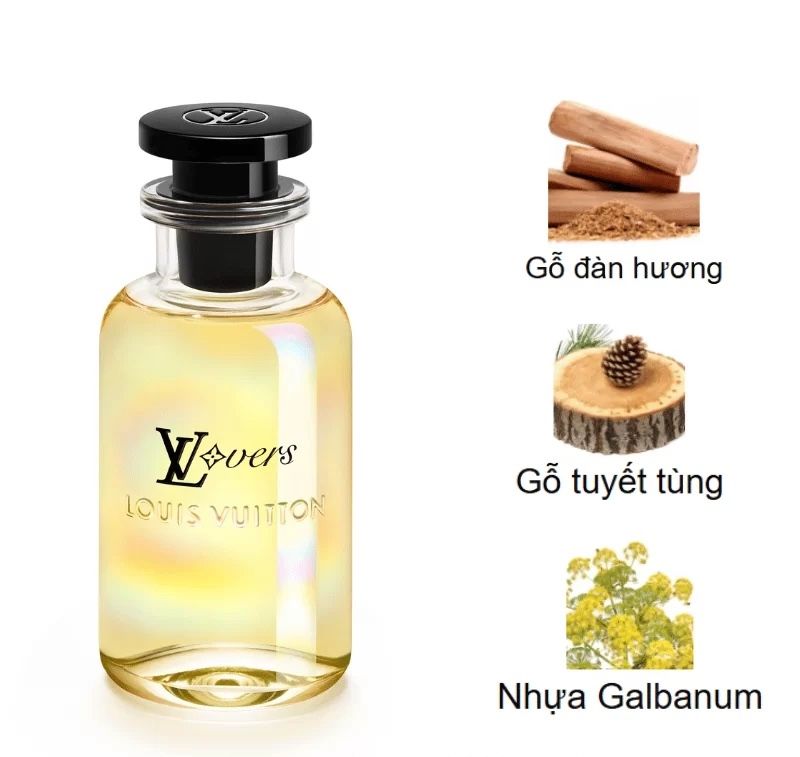 Nước hoa unisex Louis Vuitton LV lovers edp 100ml