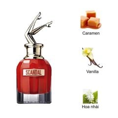 Nước Hoa Nữ Jean Paul Gaultier Scandal Le Parfum 100ml