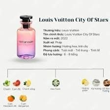 [chiết 10ml] Nước Hoa Nữ Louis Vuitton City Of Stars