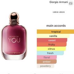 Nước Hoa Nữ Giorgio Armani Emporio Armani Power Of You Pour Femme EDP 90ml