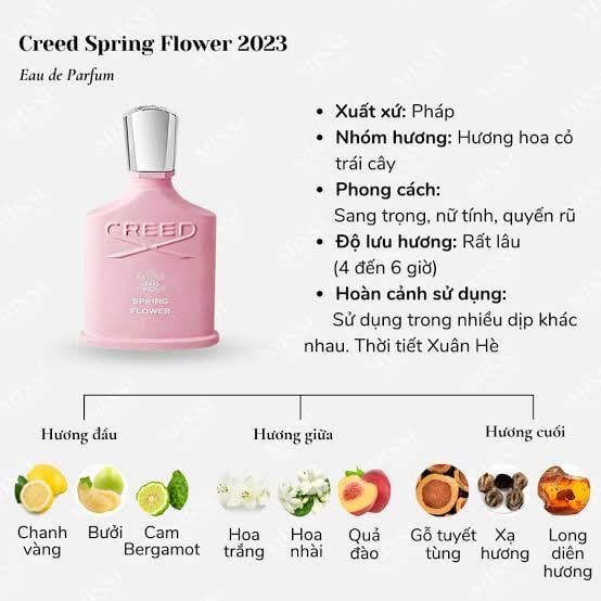 Nước hoa nữ Creed Spring Flower EDP [chiết 10ml ]