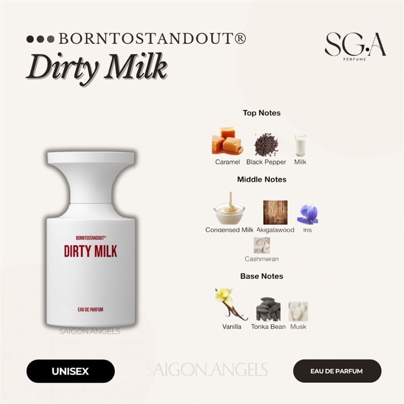 [chiết 10ml] Nước Hoa unisex BORNTOSTANDOUT Dirty Milk EDP