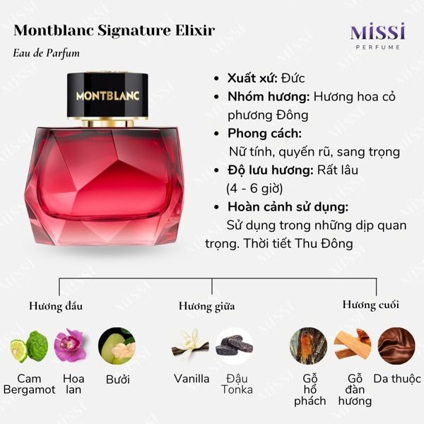 Nước Hoa Nữ Montblanc Signature Elixir EDP 90ml