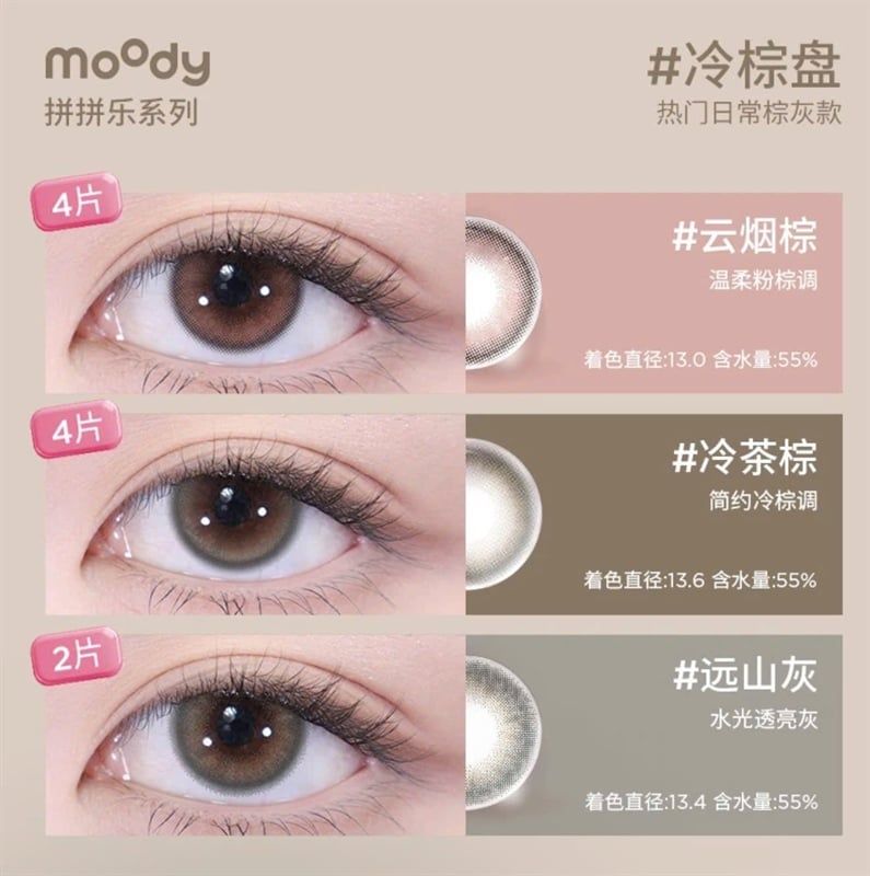 Lens Moody 1 ngày Combo 5 hộp -00.00 D