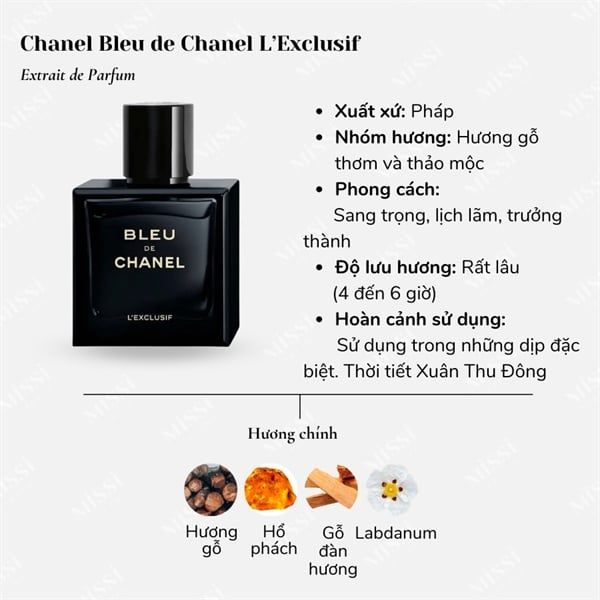 Nước Hoa Nam Chanel Bleu De Chanel L'Exclusif Parfum For Men 100ml