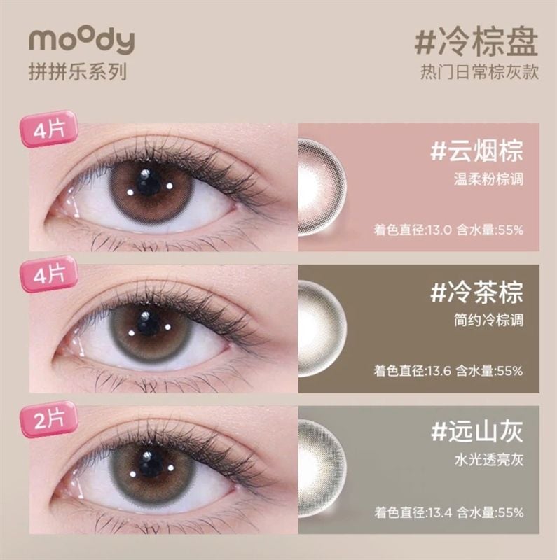 Lens Moody 1 ngày Combo 5 hộp -04.00 D