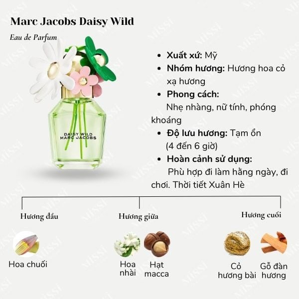 Nước Hoa Nữ Marc Jacobs Daisy Wild EDP 100ml