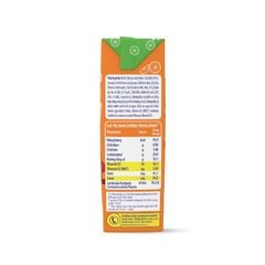 Sữa trái cây Nutricare Smarta Grow Opti Vị Cam Hỗ Trợ Bé Phát Triển Chiều Cao, Tiêu Hóa Khỏe (Thùng 48 hộp)