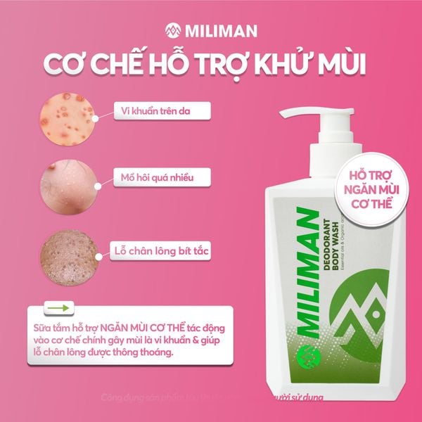  Box Quà Tặng Người Yêu Giỏi miliLOVE | Quà Tặng Nam Giới Gồm Sữa Tắm Hỗ Trợ Ngăn Mùi, Gel Rửa Mặt, Bọt Vệ Sinh Nam | Tặng Hộp Quà Ý Nghĩa + Bộ 20 Love Coupons, Quà Tặng Bạn Trai, Quà Tặng Chồng 