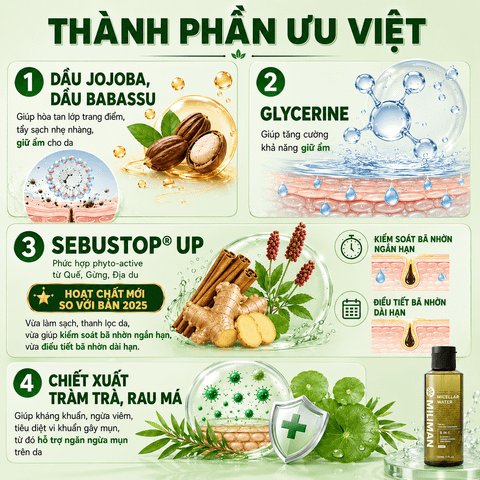  Tẩy Trang Nam MILIMAN 2026 150ML | Micellar Water Làm Sạch Sâu Cặn Bẩn, Bã Nhờn, Hỗ Trợ Ngừa Mụn 