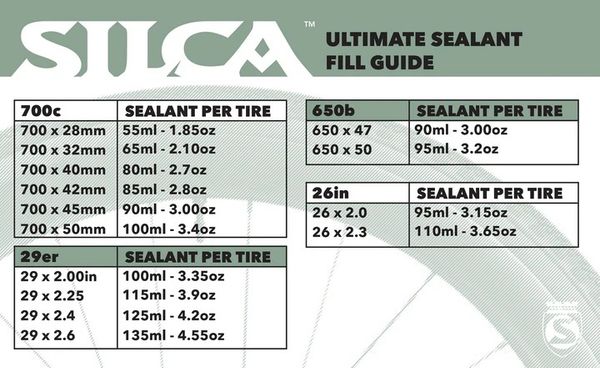 Silca Ultimate Tubeless Sealant 2.0