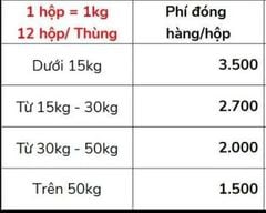 Sữa Tươi Thanh Trùng Meiji Đỏ 4.3 Độ Béo 946ml