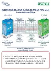 Sữa Tươi Nguyên Kem Reta Milk Full Cream 1L