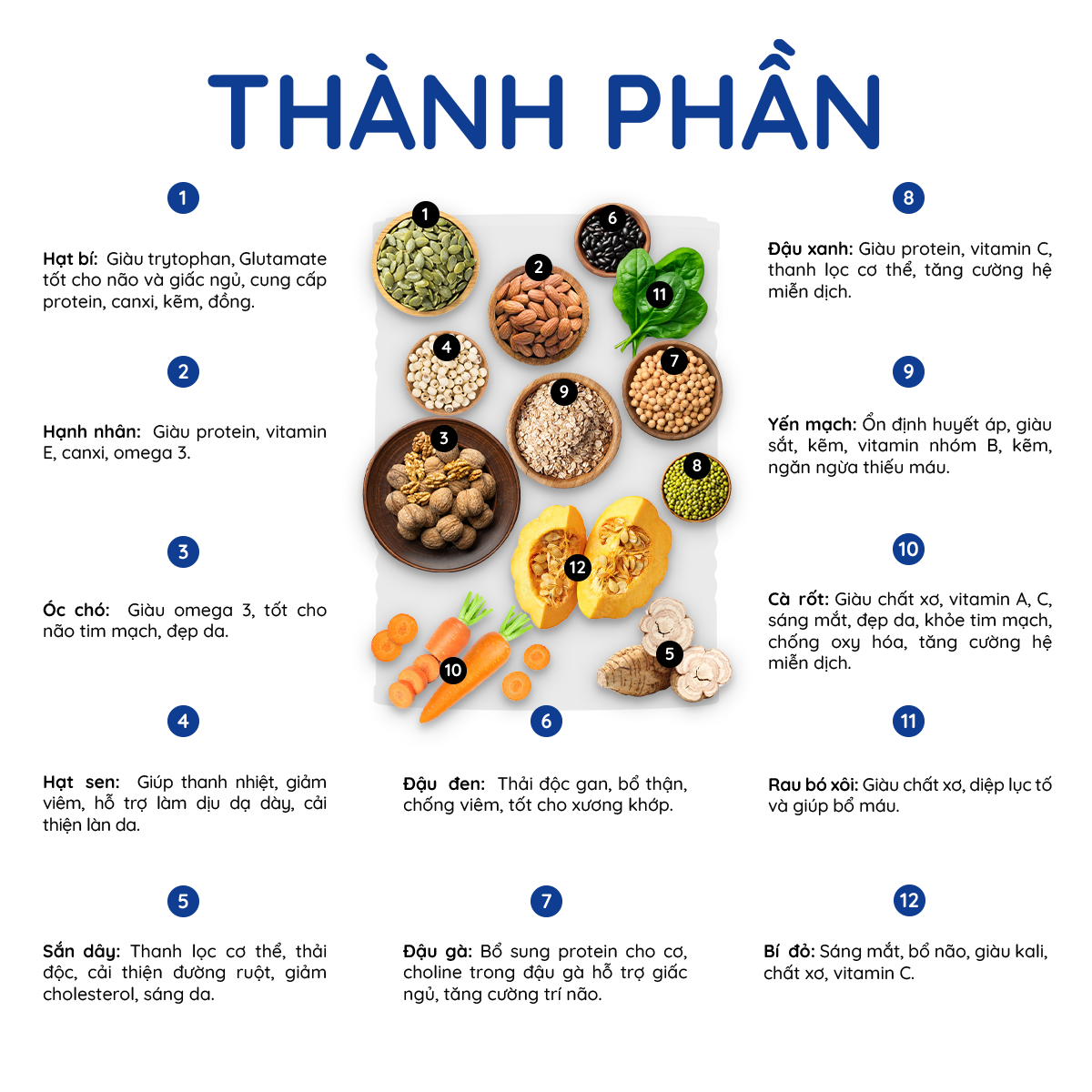  Ngũ Cốc Rau Củ Thuần Chay 420g 