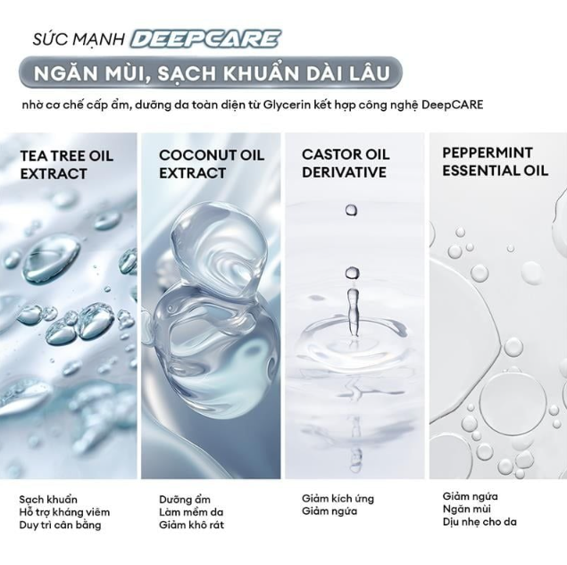  Combo 2 Dung dịch vệ sinh làm sạch & ngăn mùi hiệu quả 80ml 