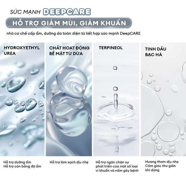  Combo Dầu gội 2in1 Adventurer 250ml & Dung dịch vệ sinh nam 80ml 