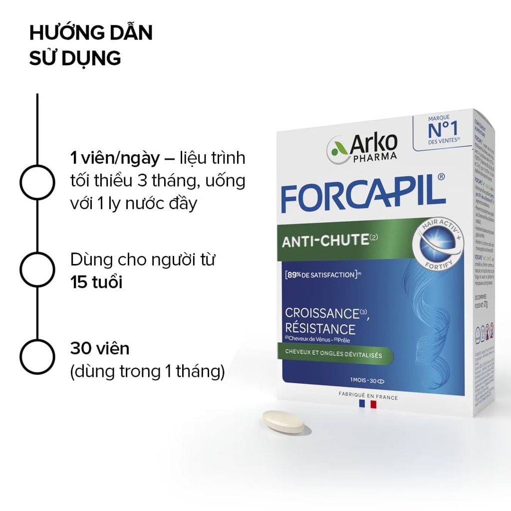 Viên uống mọc tóc, giảm rụng tóc Biotin Pháp Arkopharma dưỡng nang tóc, tóc chắc khoẻ-TPBVSK Forcapil Antichute 30v