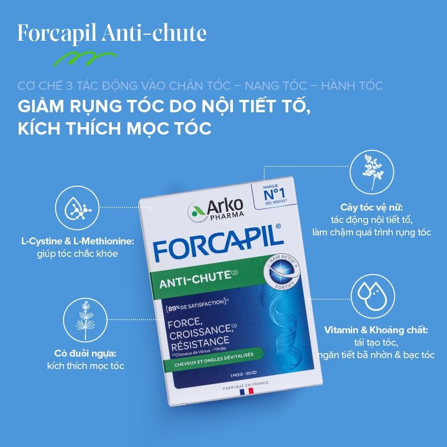TPBVSK Arkopharma FORCAPIL ANTICHUTE - Viên uống hỗ trợ tóc chắc khỏe, cải thiện tóc yếu, gãy rụng (Hộp 30 viên)