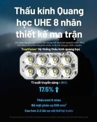 Đèn pin đội đầu NITECORE HC65 UHE sáng 2000 lumens chiếu xa 222m pin 18650 4000mAh