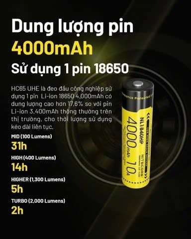 Đèn pin đội đầu NITECORE HC65 UHE sáng 2000 lumens chiếu xa 222m pin 18650 4000mAh