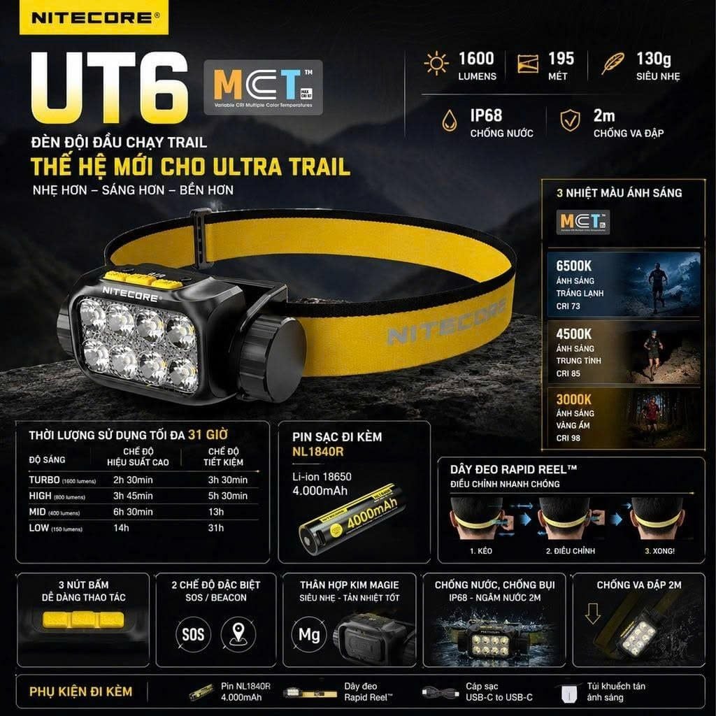Đèn Đội Đầu Chạy Địa Hình Nitecore UT6 - Yellow