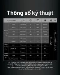 Đèn pin đội đầu NITECORE HC65 UHE sáng 2000 lumens chiếu xa 222m pin 18650 4000mAh