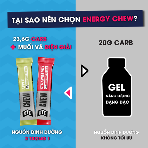 Thực phẩm bổ sung OTE Energy Chew Strawberry