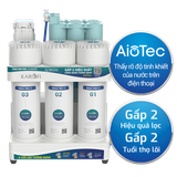 Máy lọc nước RO Karofi KAQ-U95 Pro 