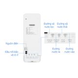  MÁY LỌC NƯỚC RO ĐẶT GẦM PHILIPS AUT3015 