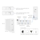  MÁY LỌC NƯỚC RO ĐẶT GẦM PHILIPS AUT3015 