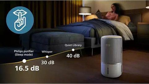  MÁY LỌC KHÔNG KHÍ VÀ TẠO ẨM THÔNG MINH 2IN1 PHILIPS AC3420/10 