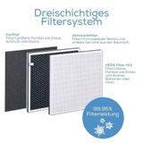  Máy lọc không khí Beurer LR310 