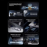  Cáp Sạc Nhanh 2-in-1 C to 2C CUKTECH 10 100W (1.35m, 5A, PD3.0, PPS, QC4+) 