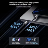  Cáp Sạc Nhanh 2-in-1 C to 2C CUKTECH 10 100W (1.35m, 5A, PD3.0, PPS, QC4+) 