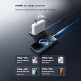  Cáp Sạc Nhanh 2-in-1 C to 2C CUKTECH 10 100W (1.35m, 5A, PD3.0, PPS, QC4+) 