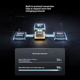  Cáp Sạc Nhanh 2-in-1 C to 2C CUKTECH 10 100W (1.35m, 5A, PD3.0, PPS, QC4+) 