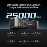  Pin Dự Phòng CUKTECH 20 25000mAh 210W (2*Type-C + 1*USB-A, 1.54" TFT Display, PD3.1, Airline Safe) 