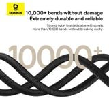  Cáp Sạc Nhanh Baseus Dura Series C to C 100W (20V/5A, 480Mbps) 