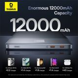  Pin Sạc Dự Phòng Baseus Blade2 Fast-Charging Power Bank with Digital Display Intelligent Edition 12000mAh 65W 
