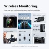  Bộ Truyền Hình Ảnh HDMI Không Dây VENTION ADU 1080P@60Hz (Transmitter and Receiver, 200M Stable Transmission, Up to 1 TX to 4 RXs, Support NP-F750 7.4V Battery, Wireless + Wired Flexibility, LED Status Display) 