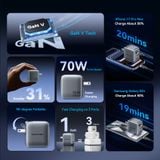  Củ Sạc Nhanh VENTION FEX 70W (2*Type-C + 1*USB-A, GaN V Tech) 