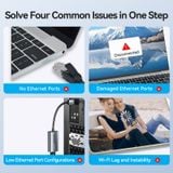  Đầu Chuyển Mạng LAN USB-A to Gigabit Ethernet VENTION CEZ (1Gbps, 0.15m) 