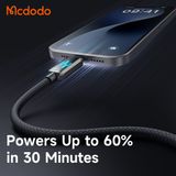  Cáp Sạc Nhanh C to C MCDODO CA-425 100W (1.2m, Four Display Modes Speed, Support CarPlay, 480Mbps) 