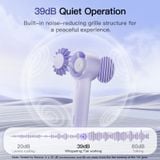  Quạt cầm tay Baseus GoTrip DT1 Mini – 1200mAh, gió mạnh 4m/s, 3 tốc độ, êm 39dB, quay 10000RPM, dùng 4h 